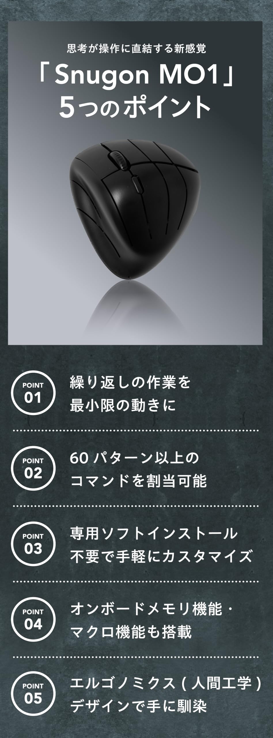 【ほぼ新品】Snugon MO1 ホワイト 多ボタンマウス Amazon | Snugon MO1 (ホワイト) 多ボタンマウス ゲーミングマウス